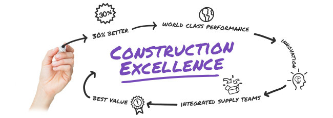 Constructive Excellence